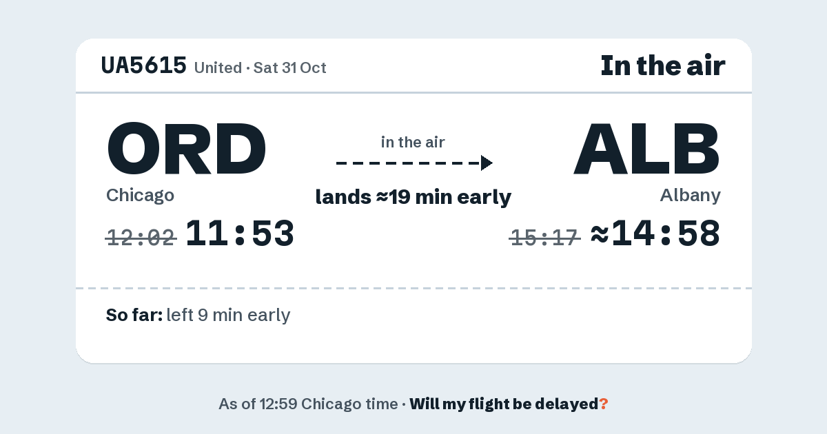Link preview: UA5615 lands about 14:58