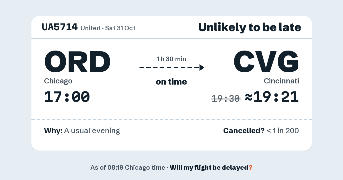 Link preview: UA5714 lands about 19:21