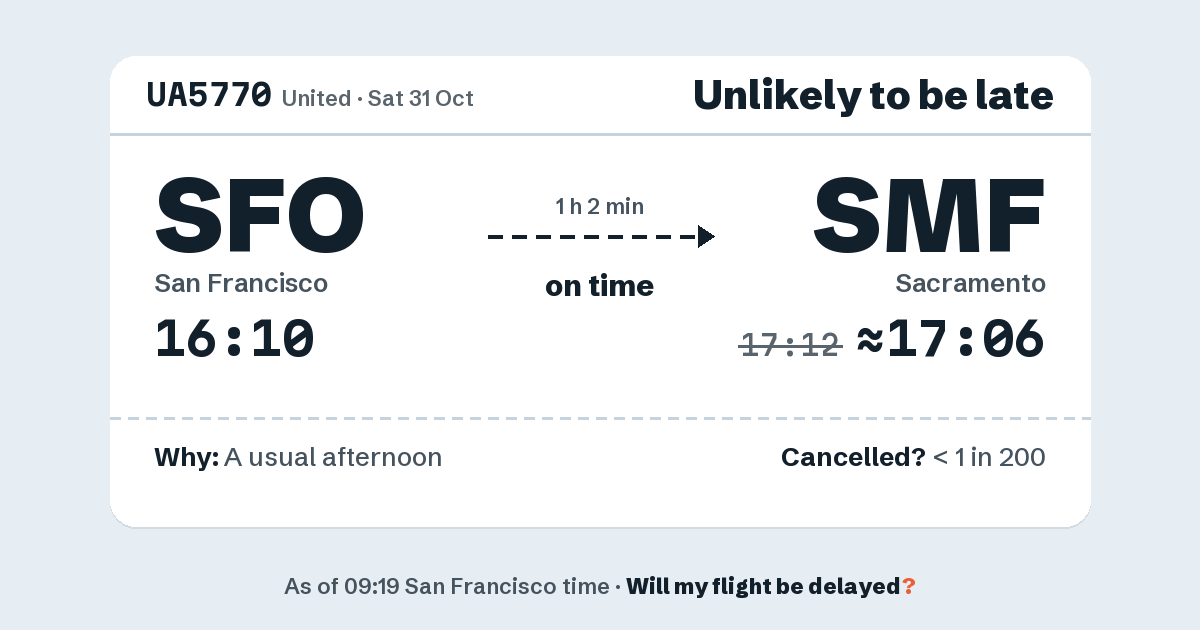 Link preview: UA5770 lands about 17:06