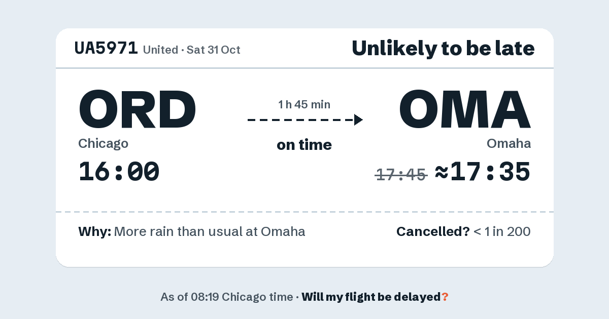 Link preview: UA5971 lands about 17:35