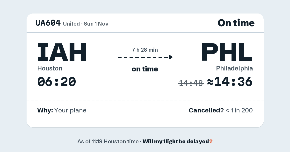 Link preview: UA604 lands about 14:36