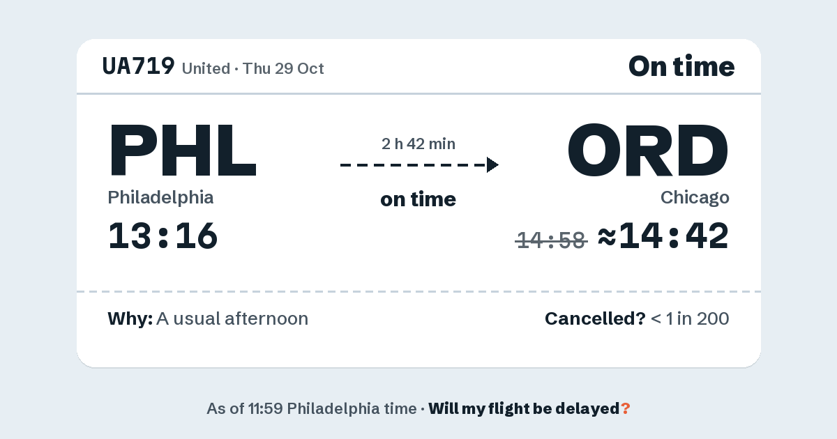 Link preview: UA719 lands about 14:42