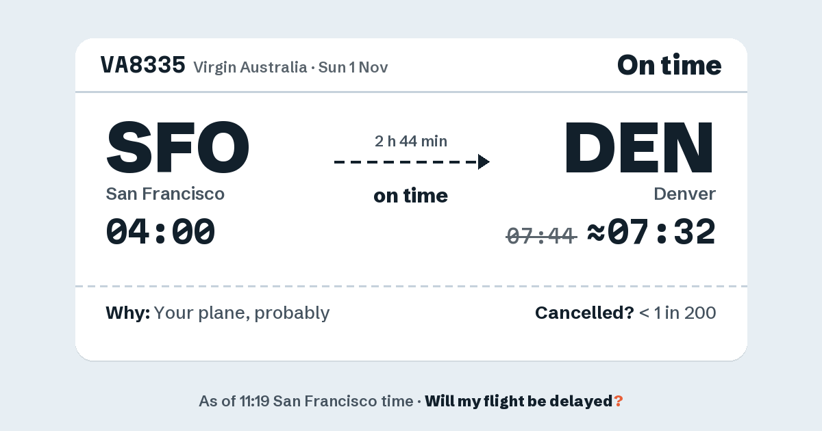 Link preview: VA8335 lands about 07:32