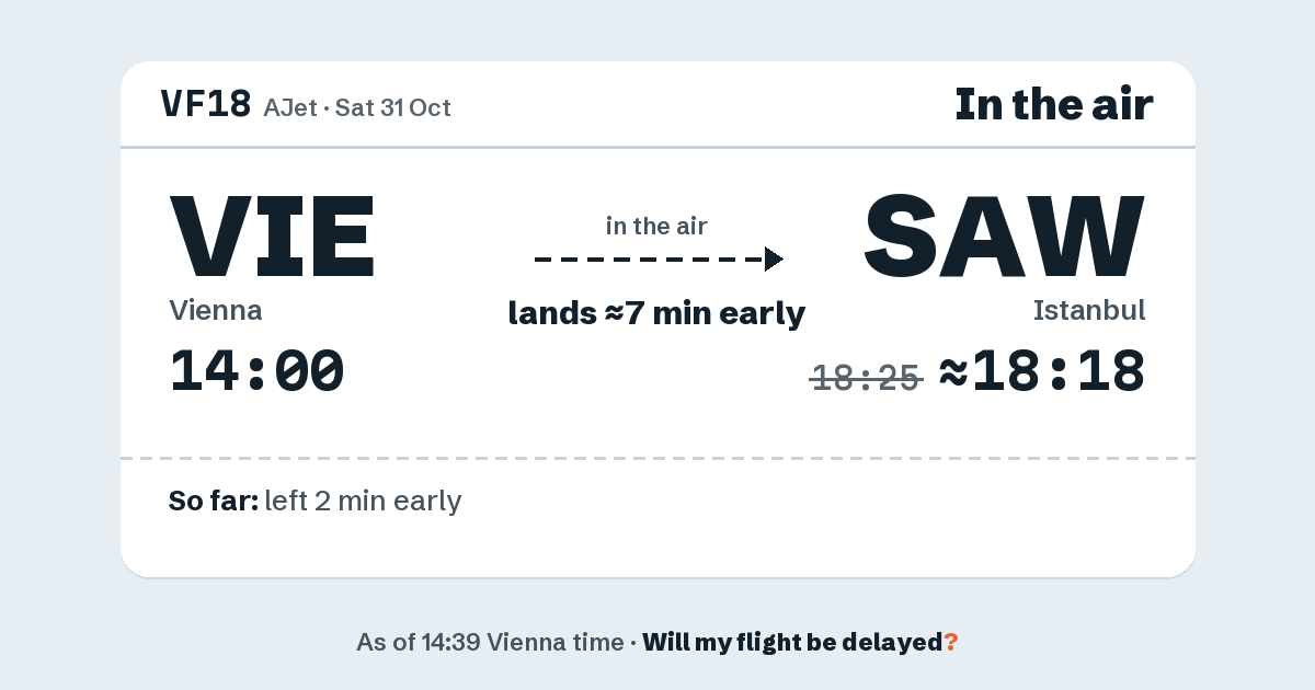 Link preview: VF18 lands about 18:18
