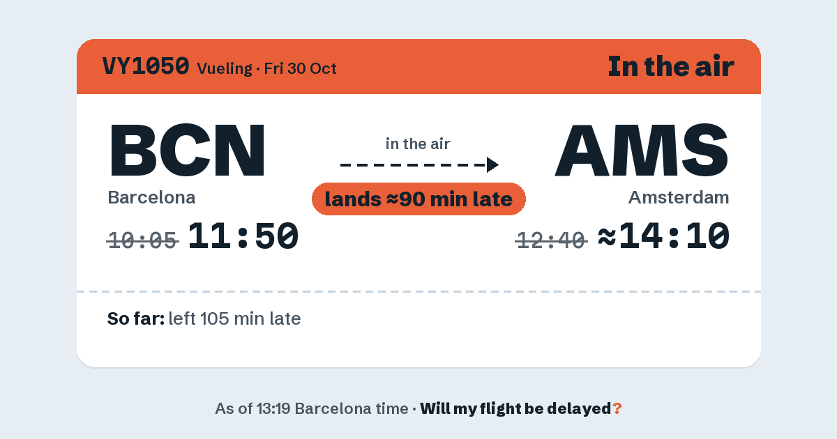 Link preview: VY1050 lands about 14:11