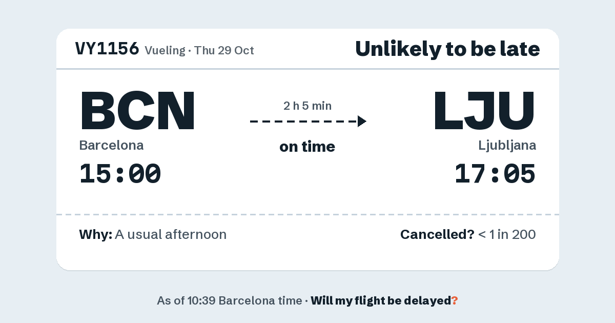 Link preview: VY1156 lands about 17:03