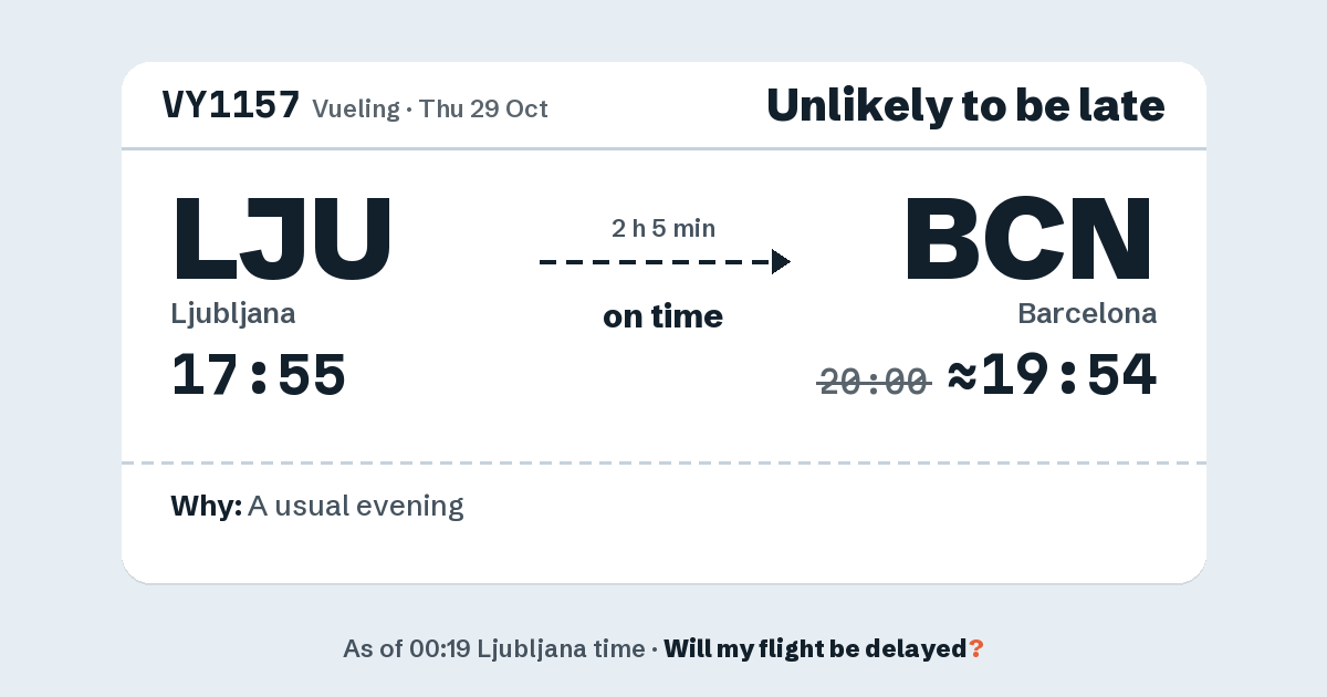 Link preview: VY1157 lands about 19:54