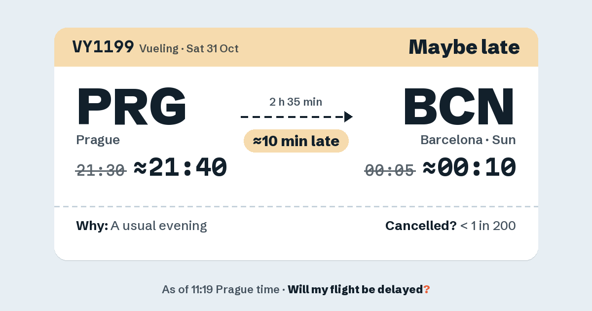 Link preview: VY1199 lands about 00:10