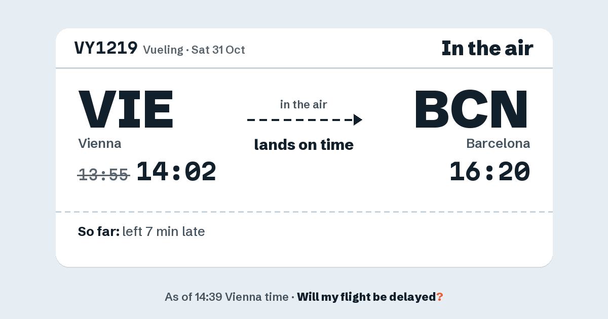 Link preview: VY1219 lands about 16:20
