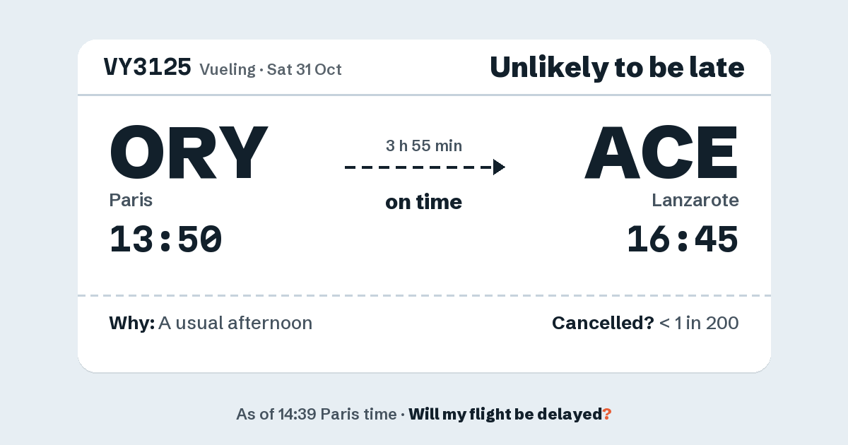 Link preview: VY3125 lands about 16:42