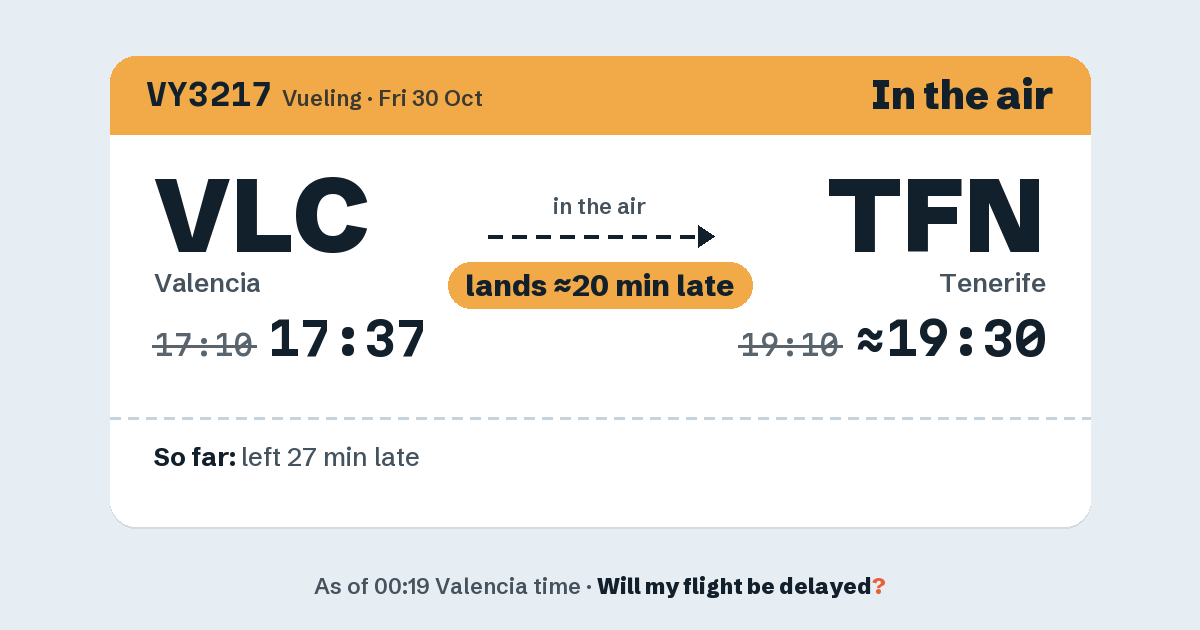 Link preview: VY3217 lands about 19:29