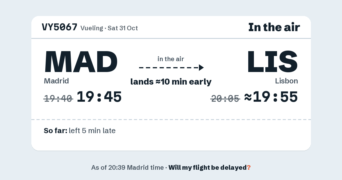 Link preview: VY5067 lands about 19:55