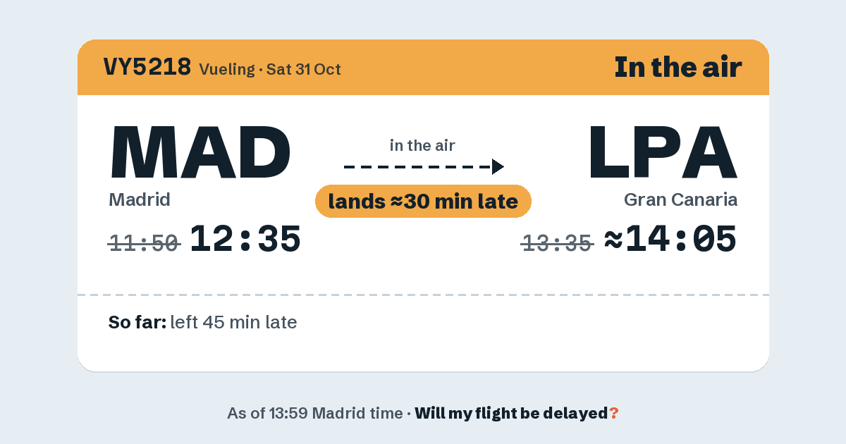 Link preview: VY5218 lands about 14:04