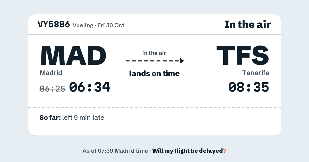 Link preview: VY5886 lands about 08:32