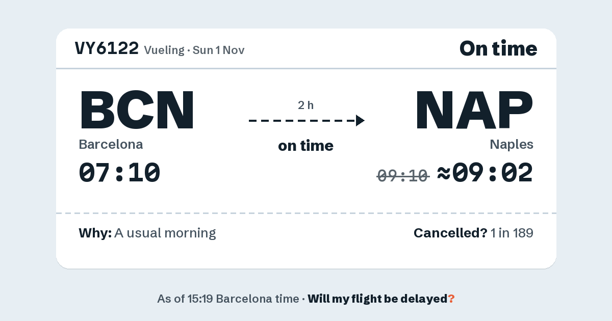 Link preview: VY6122 lands about 09:02