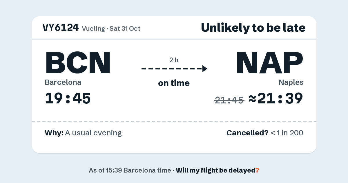 Link preview: VY6124 lands about 21:39