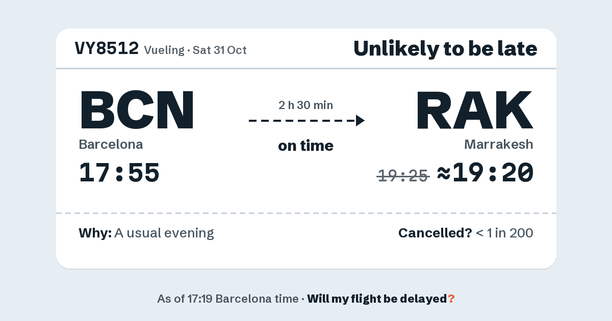 Link preview: VY8512 lands about 19:20