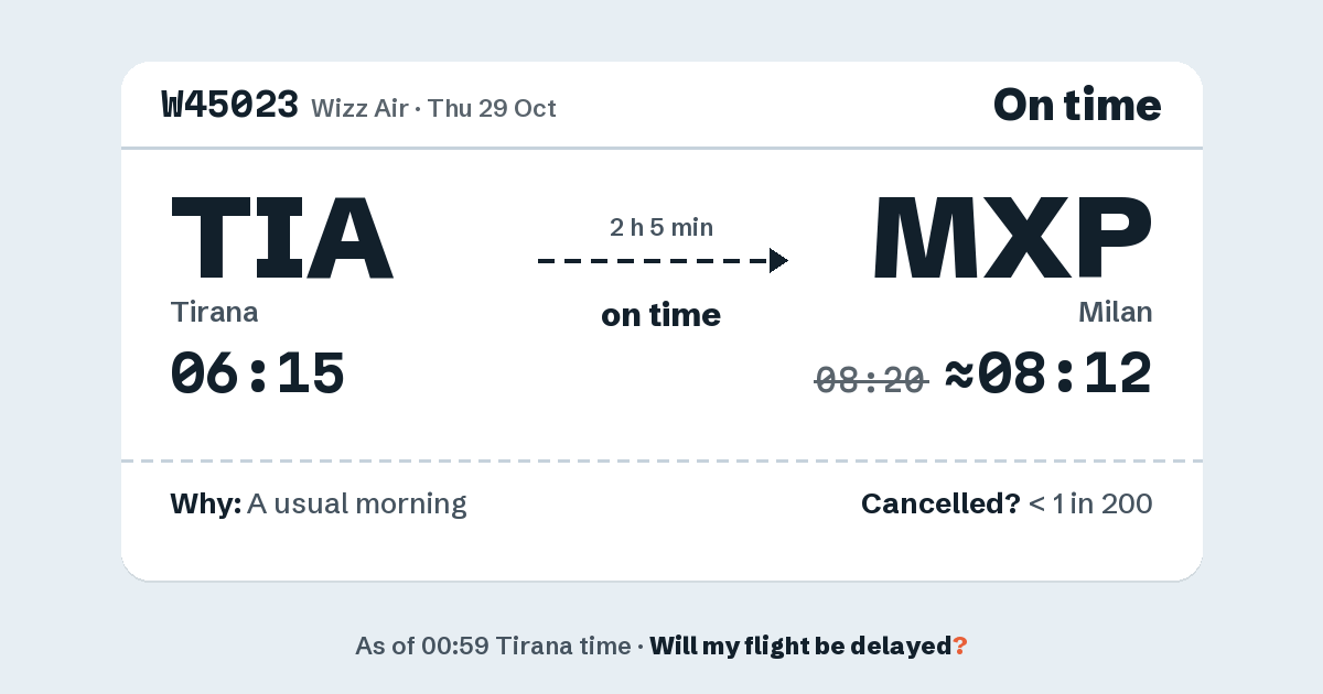 Link preview: W45023 lands about 08:12