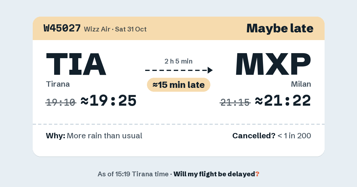 Link preview: W45027 lands about 21:22