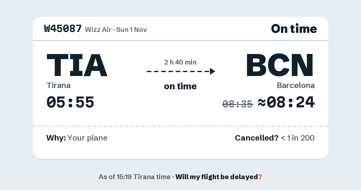 Link preview: W45087 lands about 08:24
