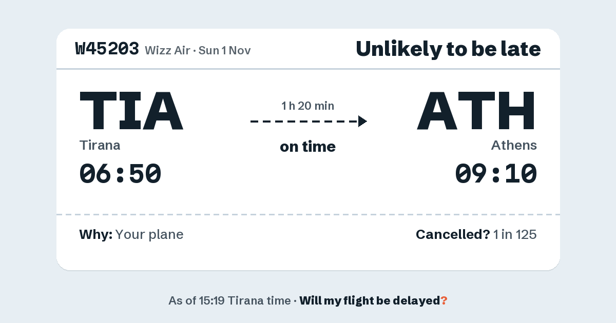Link preview: W45203 lands about 09:08