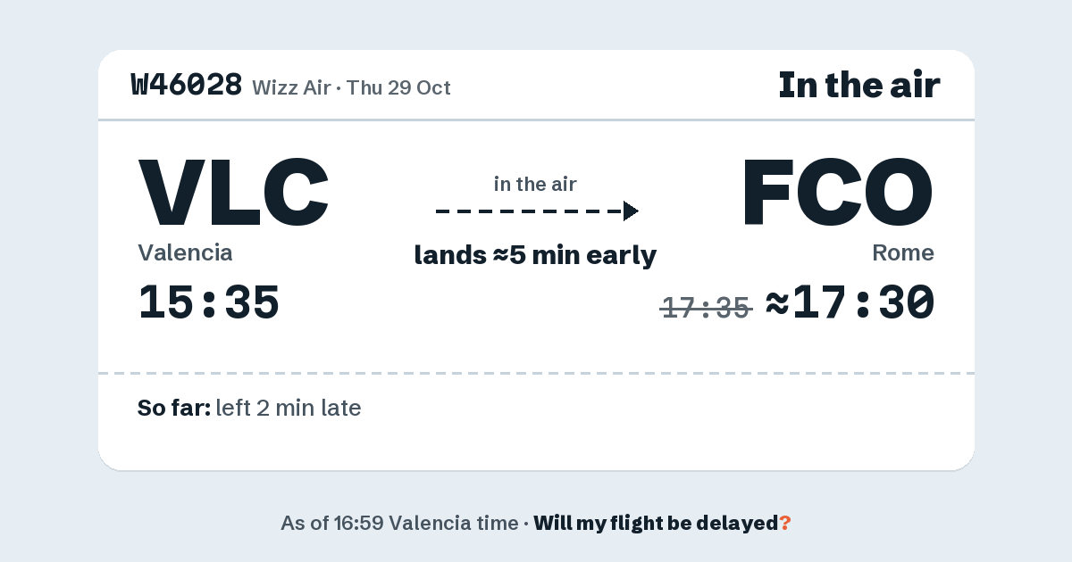 Link preview: W46028 lands about 17:30