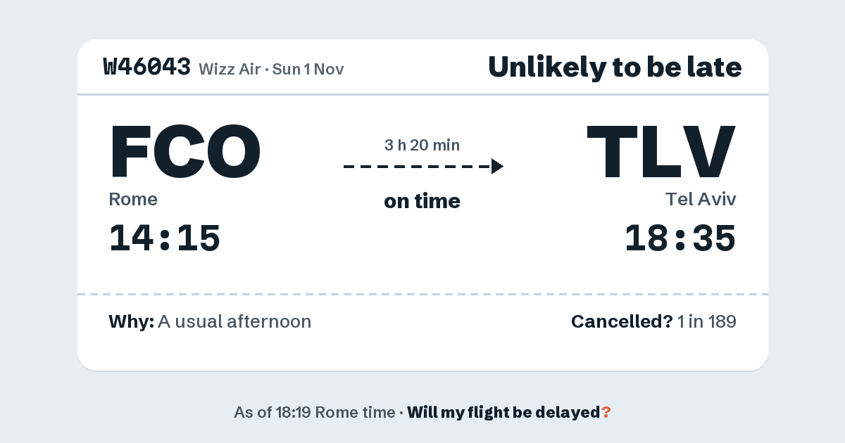 Link preview: W46043 lands about 18:32