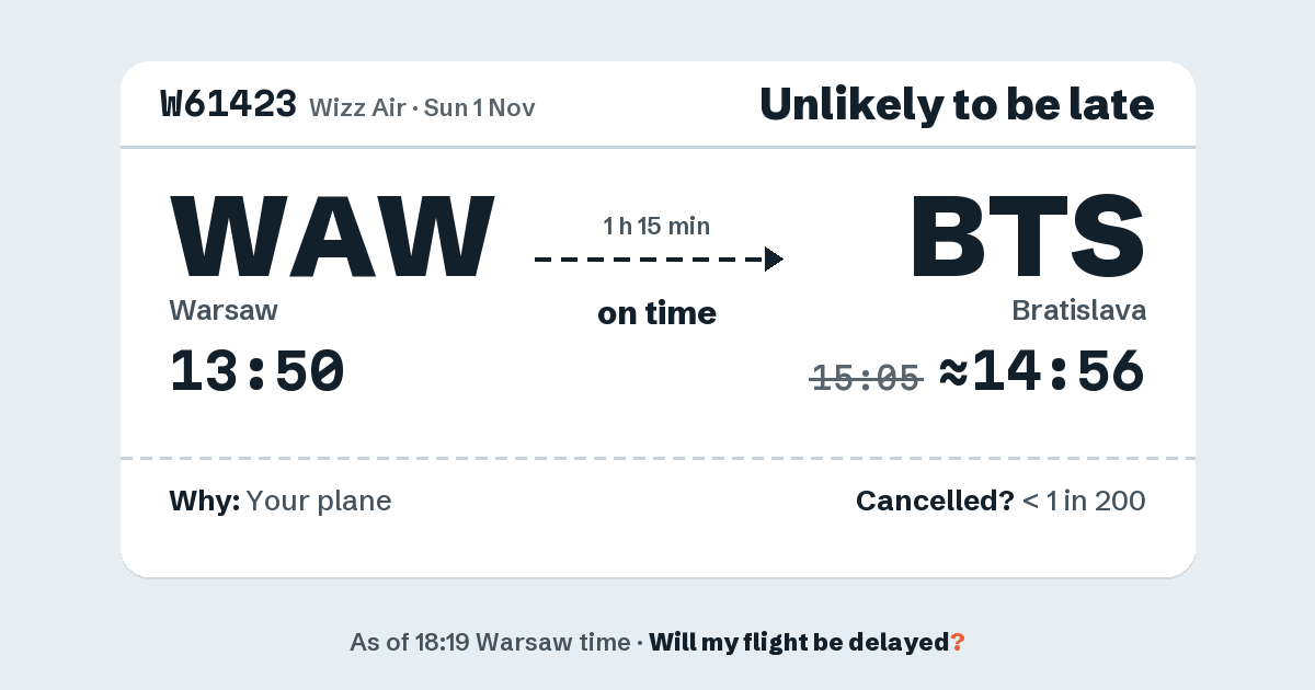 Link preview: W61423 lands about 14:56