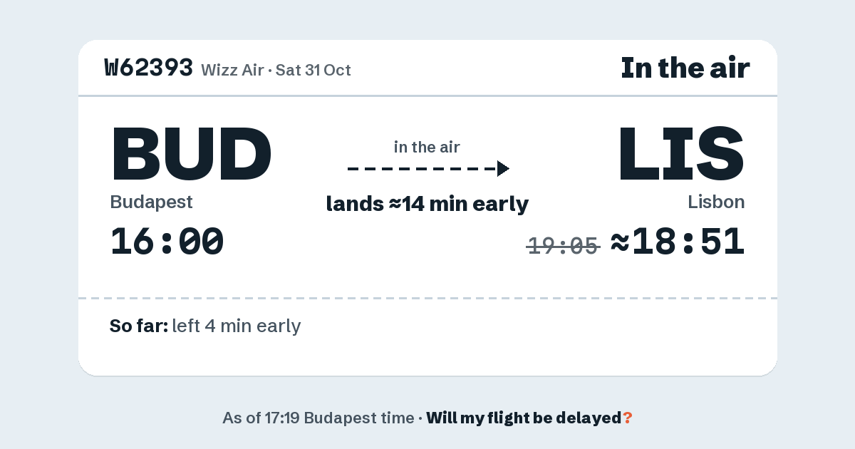 Link preview: W62393 lands about 18:51