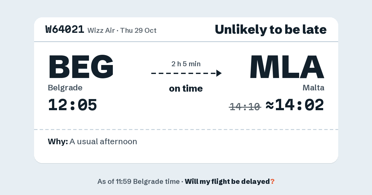 Link preview: W64021 lands about 14:02