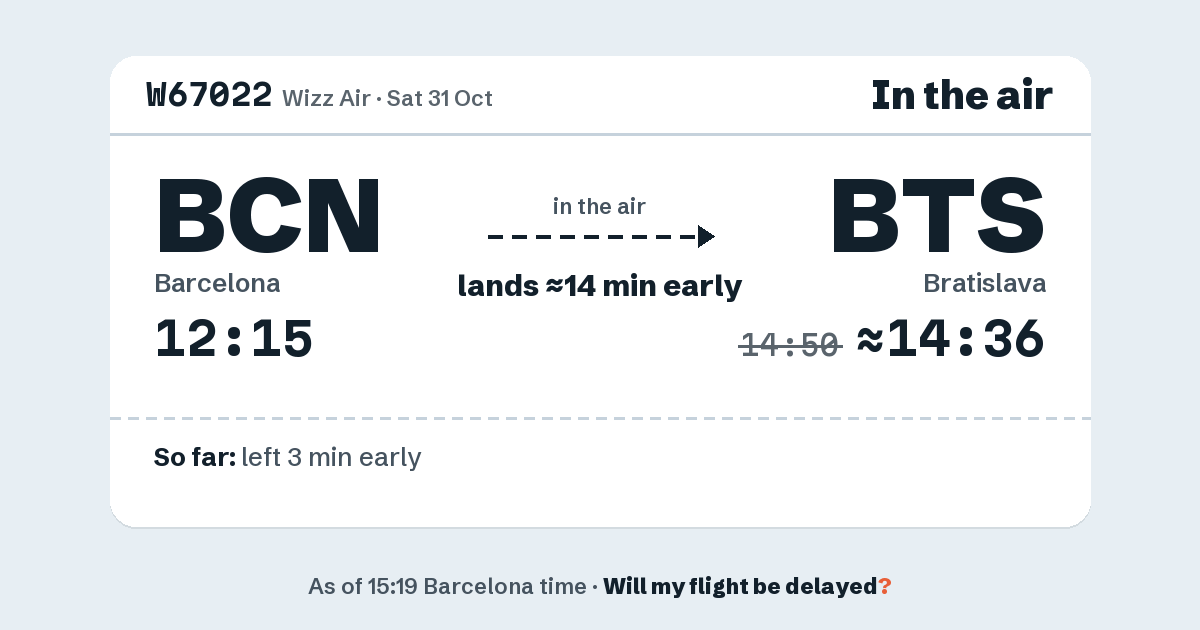 Link preview: W67022 lands about 14:36