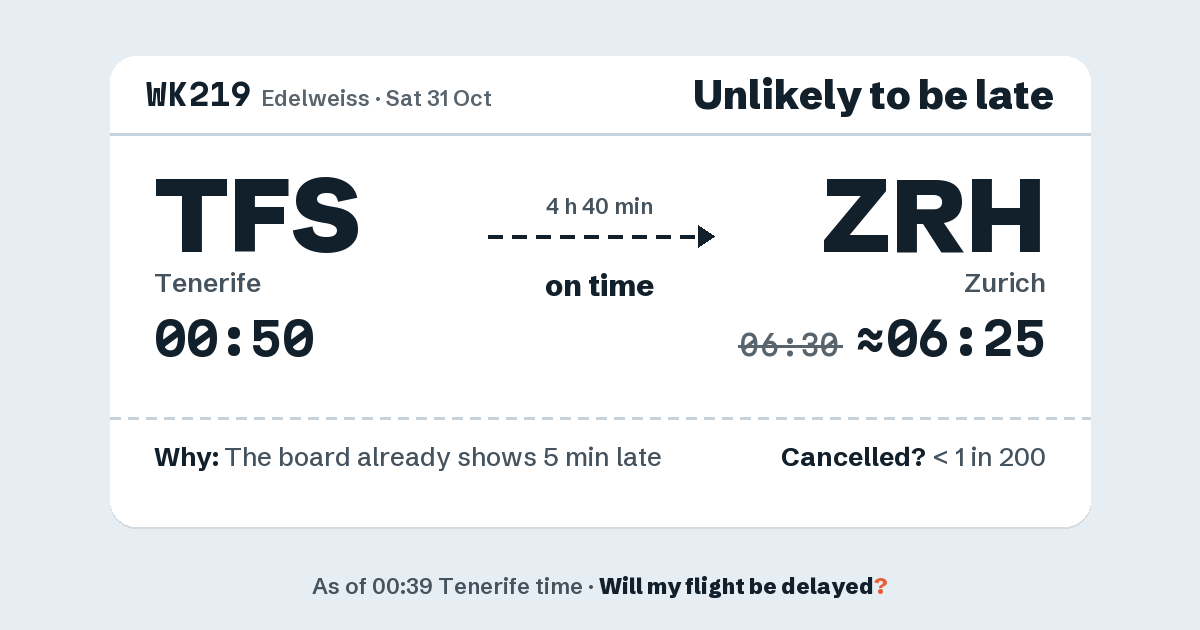 Link preview: WK219 lands about 06:25