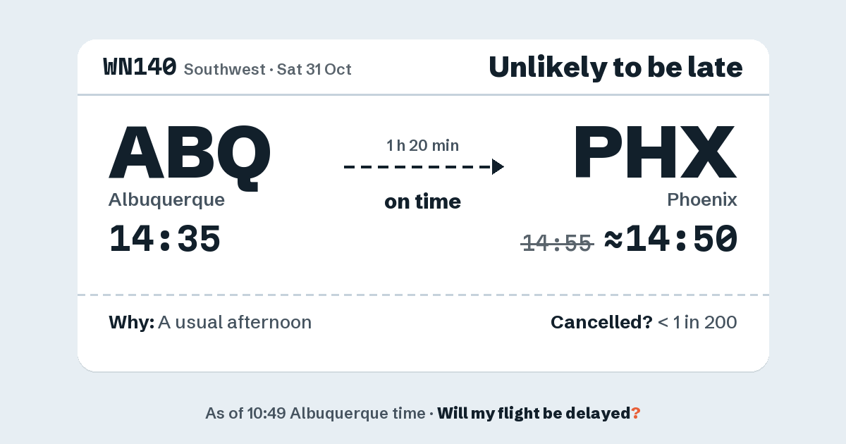 Link preview: WN140 lands about 14:50