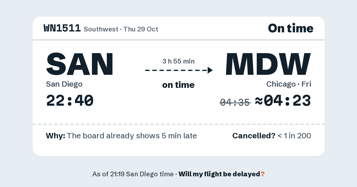 Link preview: WN1511 lands about 04:23