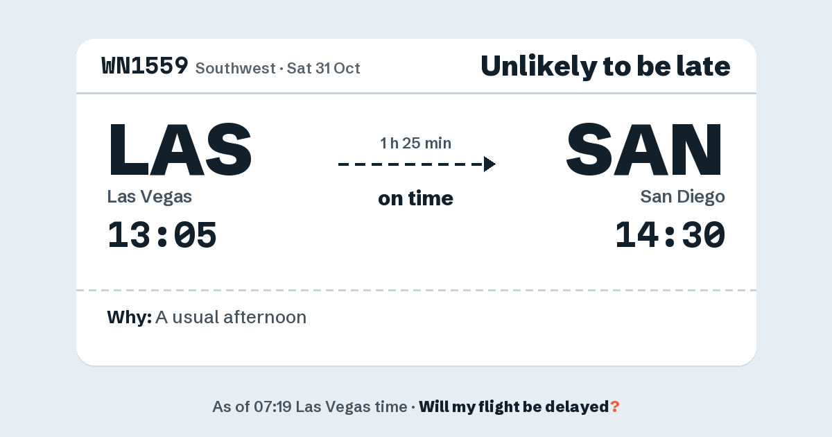 Link preview: WN1559 lands about 14:32