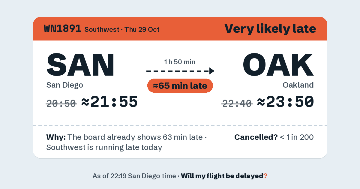 Link preview: WN1891 lands about 23:48
