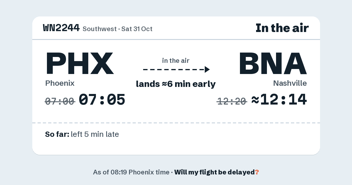 Link preview: WN2244 lands about 12:14