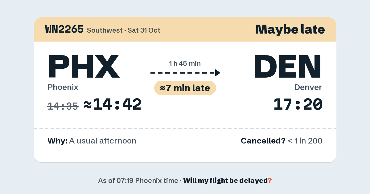 Link preview: WN2265 lands about 17:23