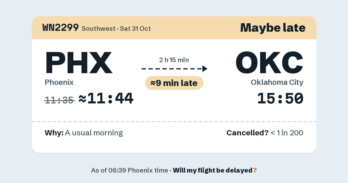 Link preview: WN2299 lands about 15:52