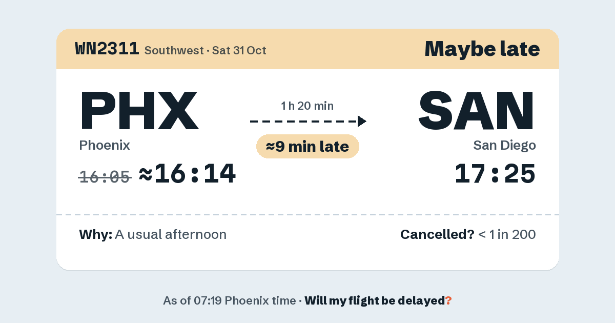 Link preview: WN2311 lands about 17:28