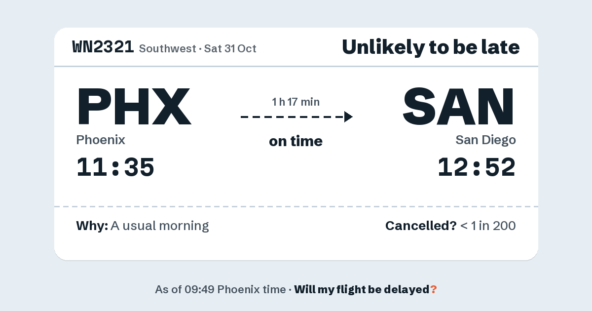 Link preview: WN2321 lands about 12:48