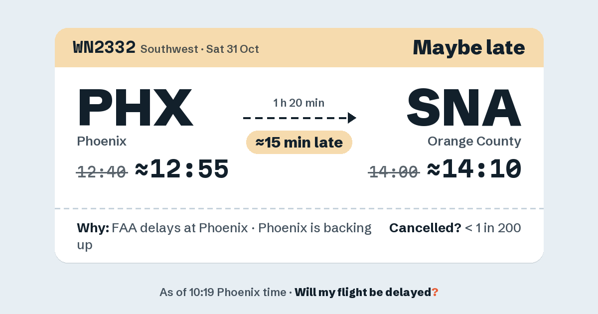 Link preview: WN2332 lands about 14:10