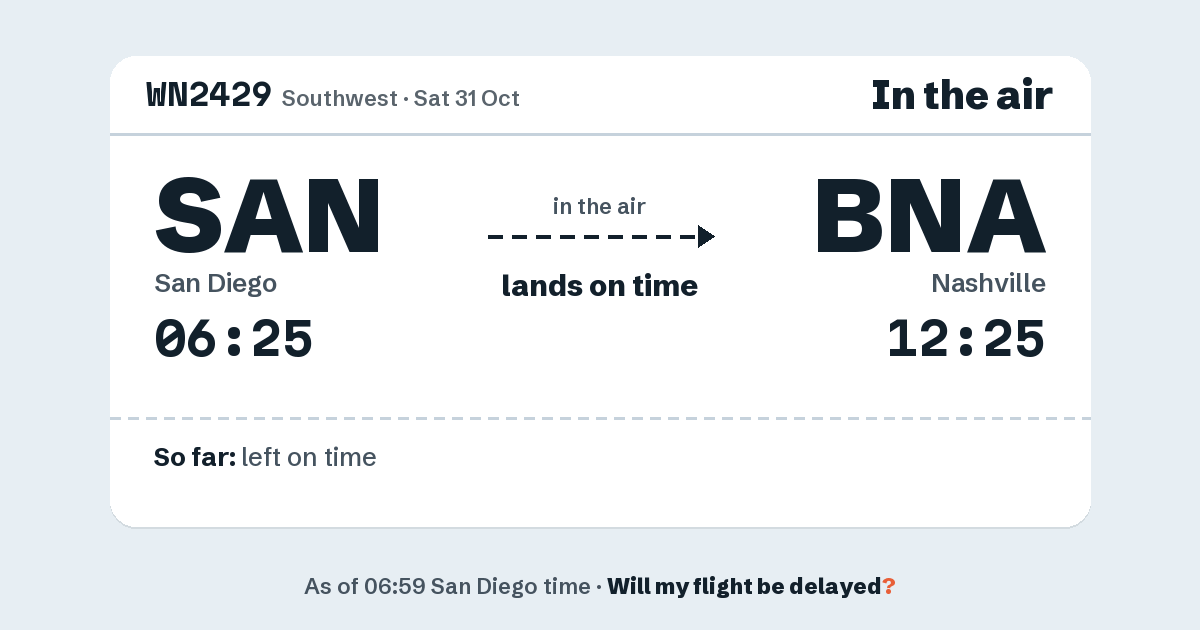 Link preview: WN2429 lands about 12:21