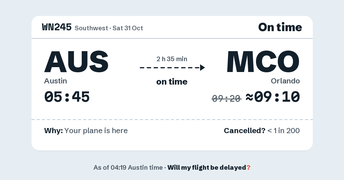 Link preview: WN245 lands about 09:10