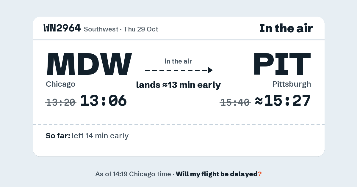 Link preview: WN2964 lands about 15:27