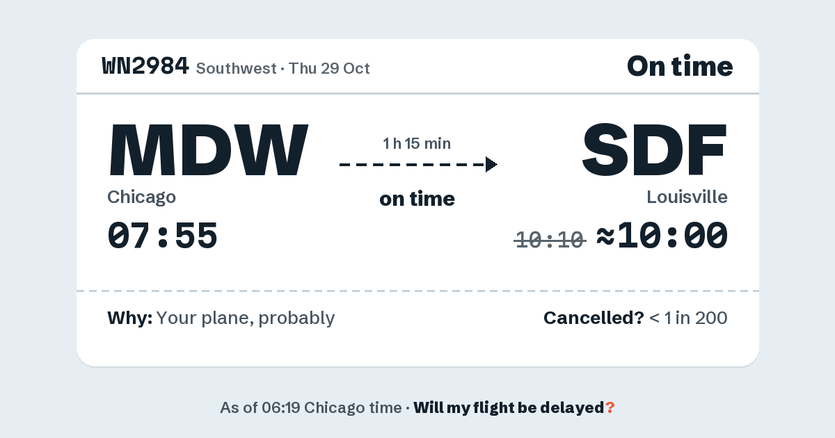 Link preview: WN2984 lands about 10:00