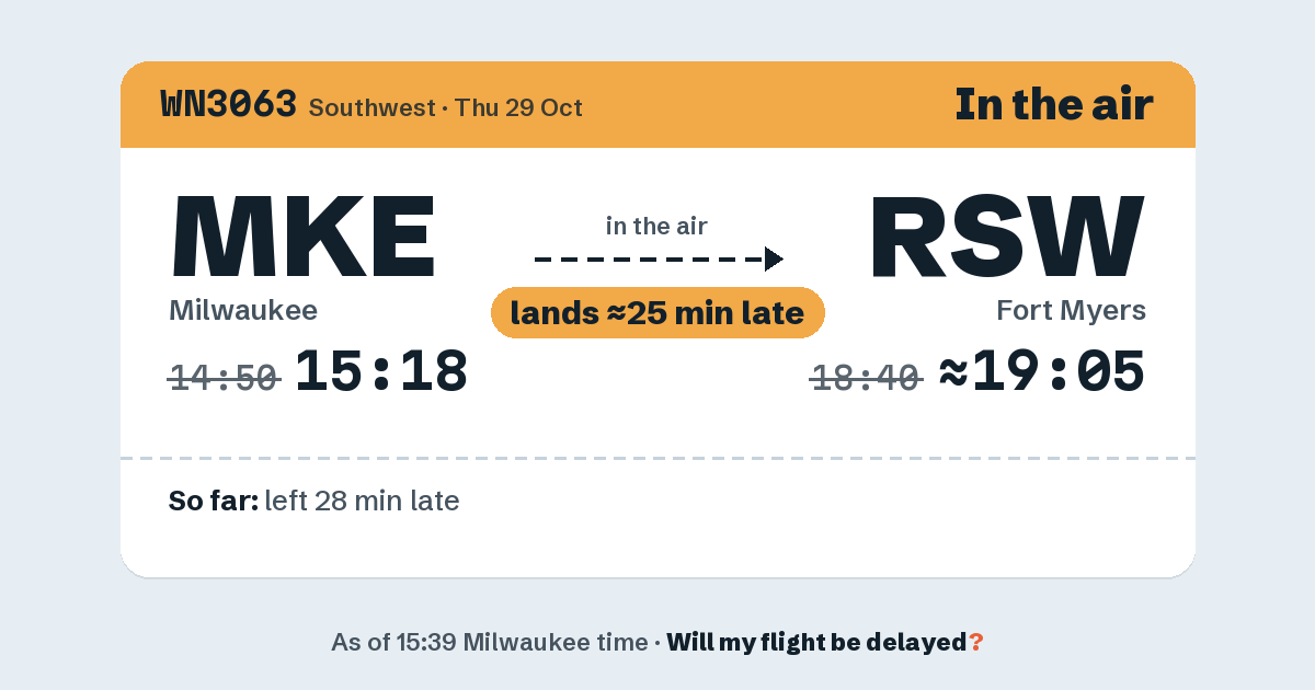 Link preview: WN3063 lands about 19:03