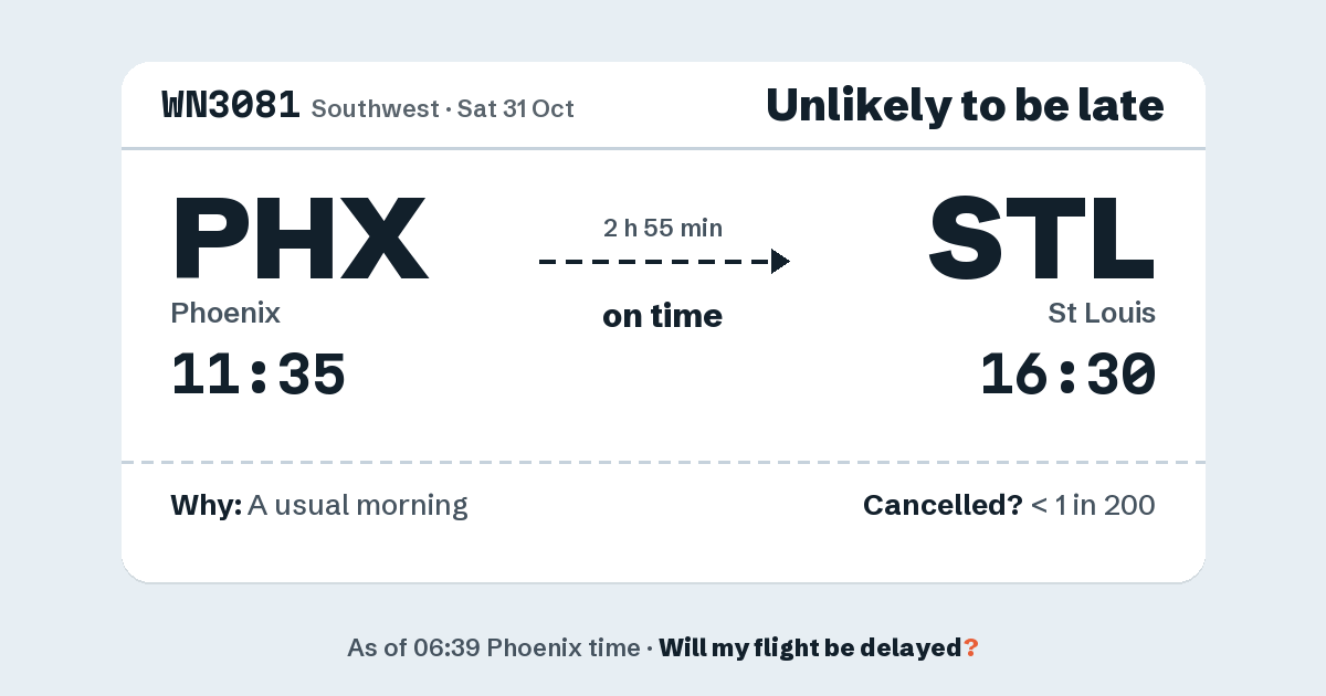 Link preview: WN3081 lands about 16:28