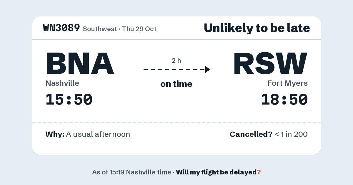 Link preview: WN3089 lands about 18:47