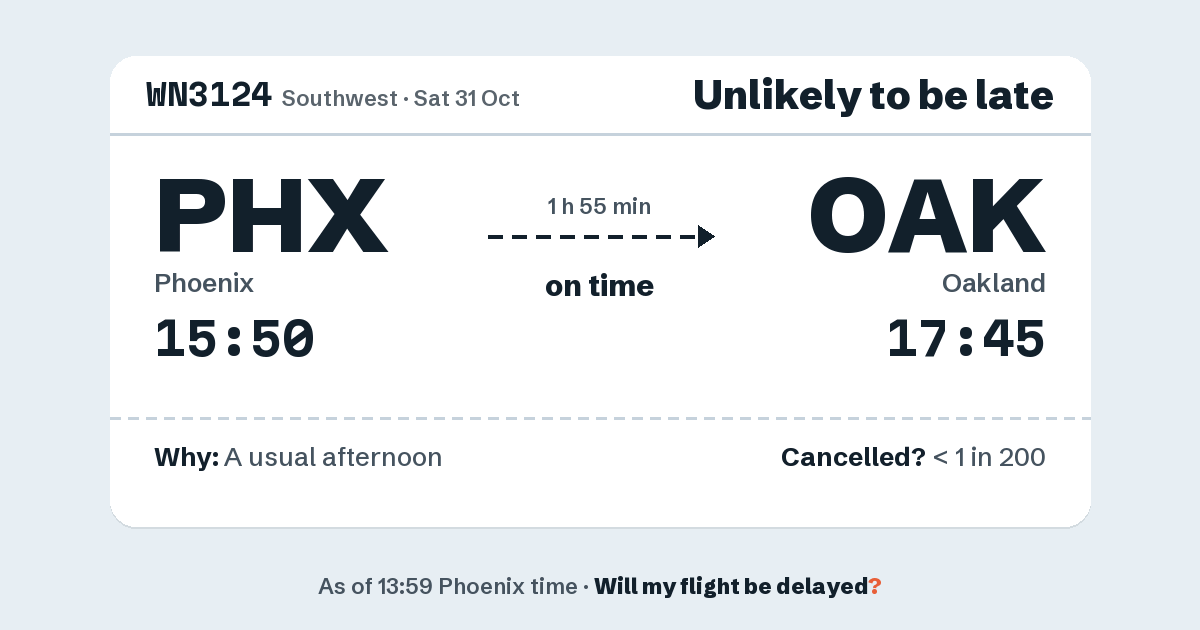 Link preview: WN3124 lands about 17:43